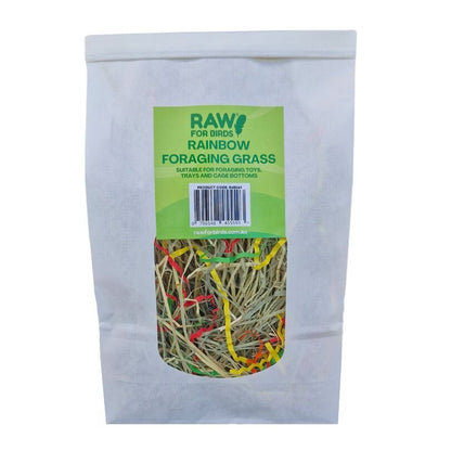 Raw for Birds Foraging Grass (Excl. TAS & WA)